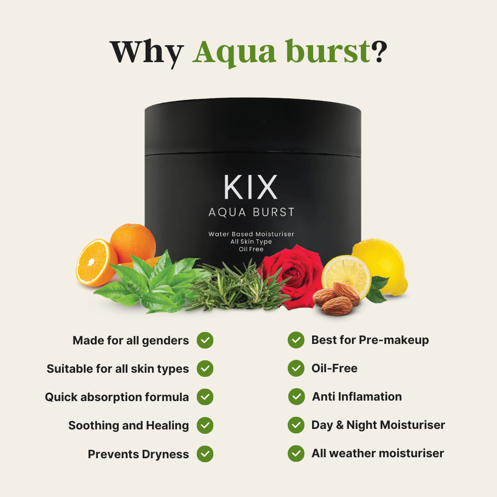 Aqua Burst - Daily face Moisturizer for all skin types - 50g